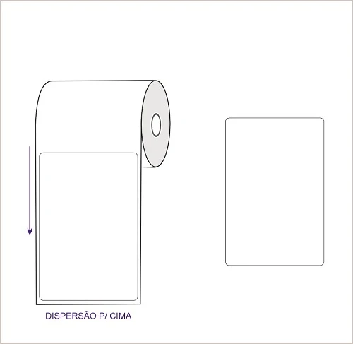 Imagem ilustrativa de Etiquetas Para Embalagem E Envio